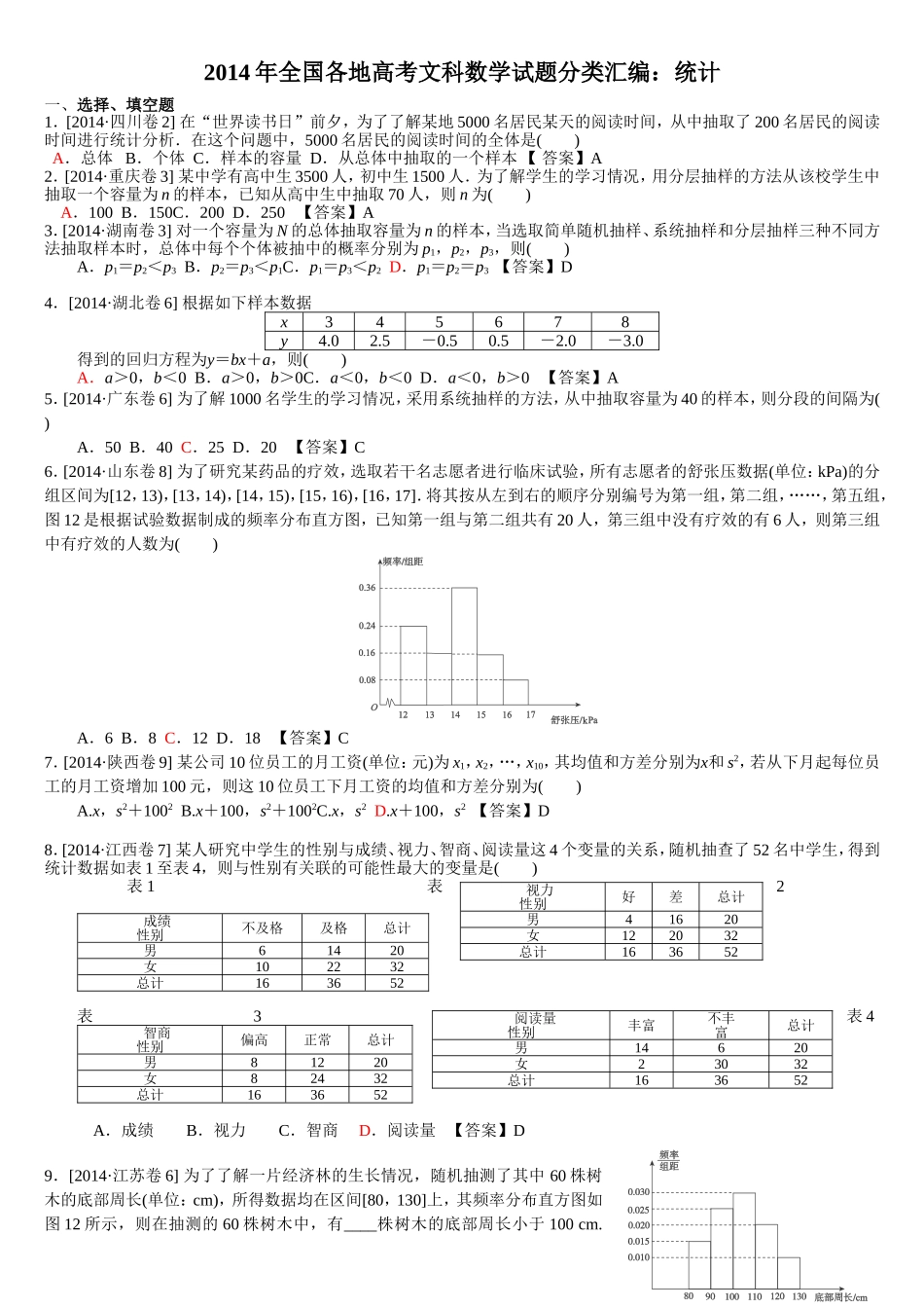 2014年全国各地高考文科数学试题分类汇编：统计_第1页