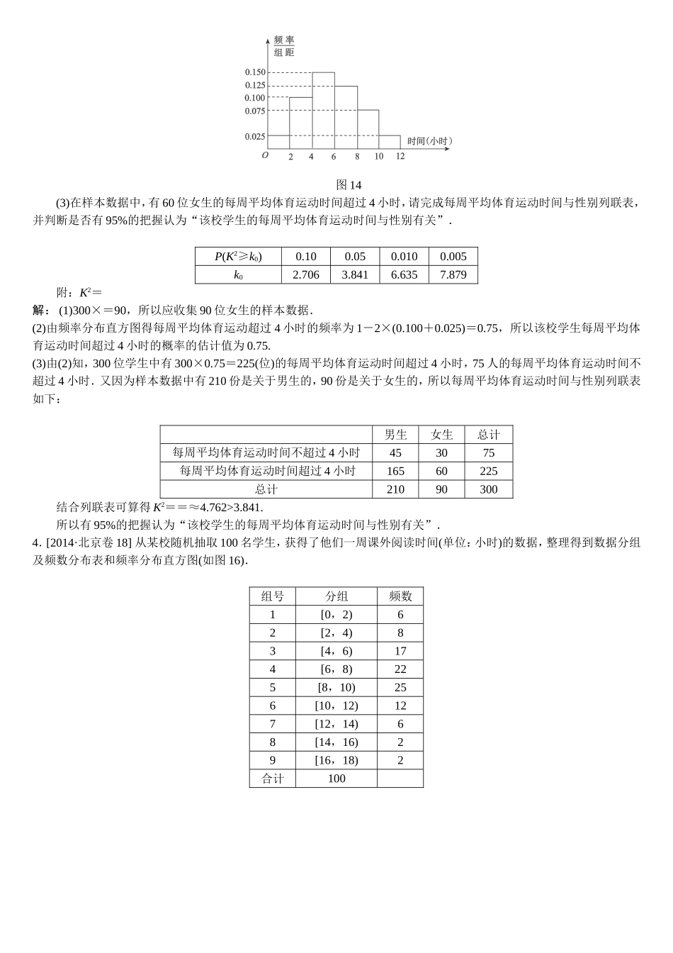 2014年全国各地高考文科数学试题分类汇编：统计_第3页
