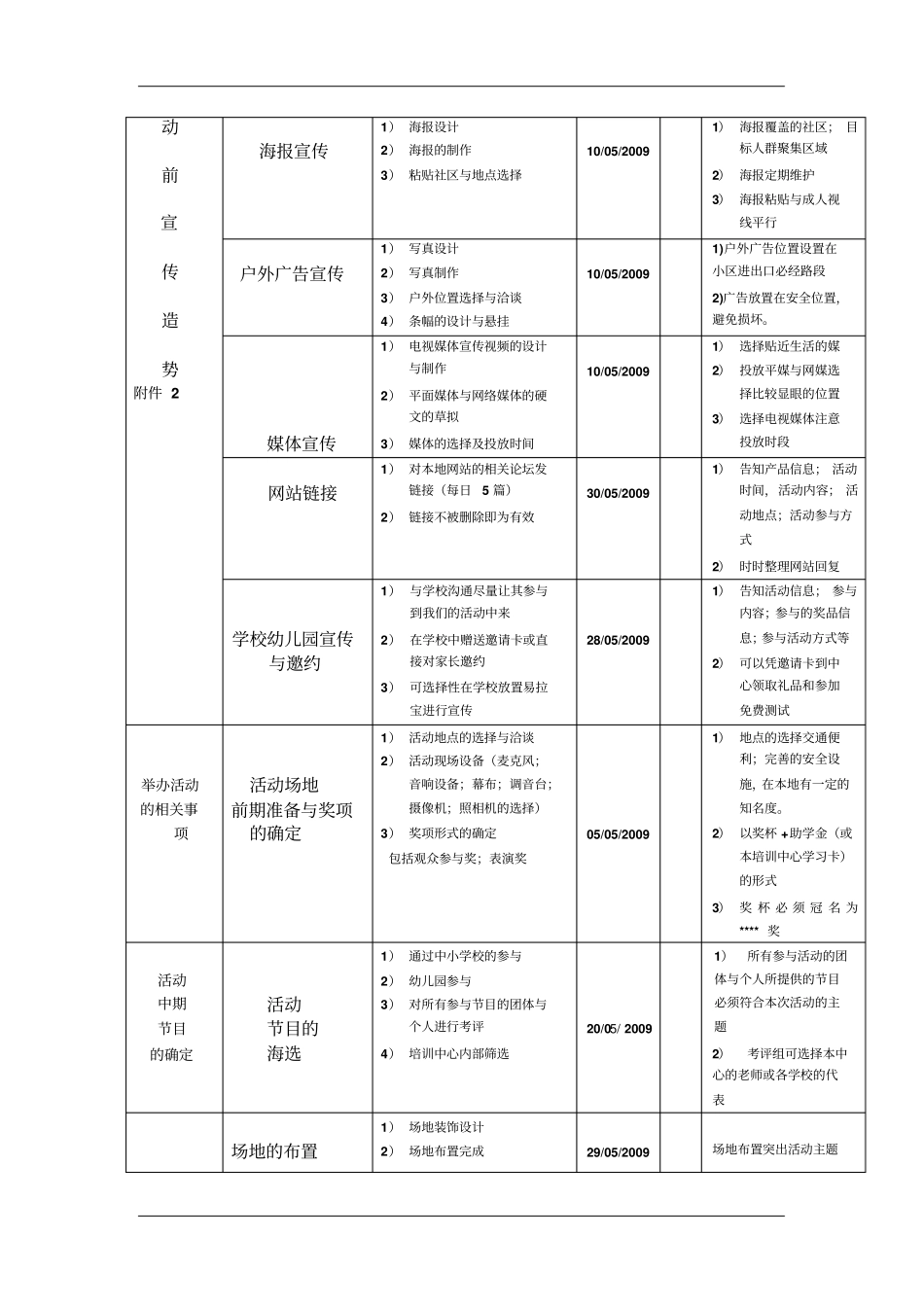 六一活动策划_第3页