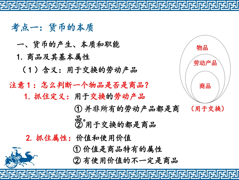 一轮复习：第一课：神奇的货币_第2页