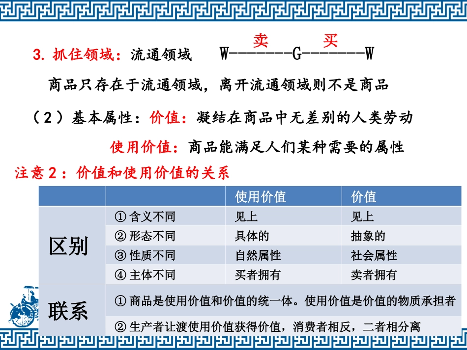 一轮复习：第一课：神奇的货币_第3页