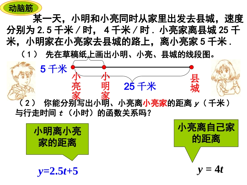 建立一次函数模型(4)_第2页