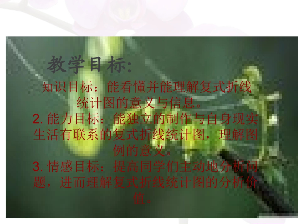 北师大版五年级下册《复式折线统计图》课件_第3页