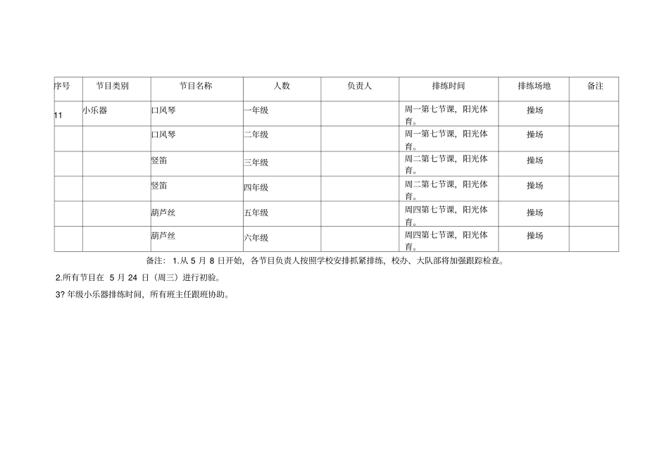 六一节目排练安排表_第3页