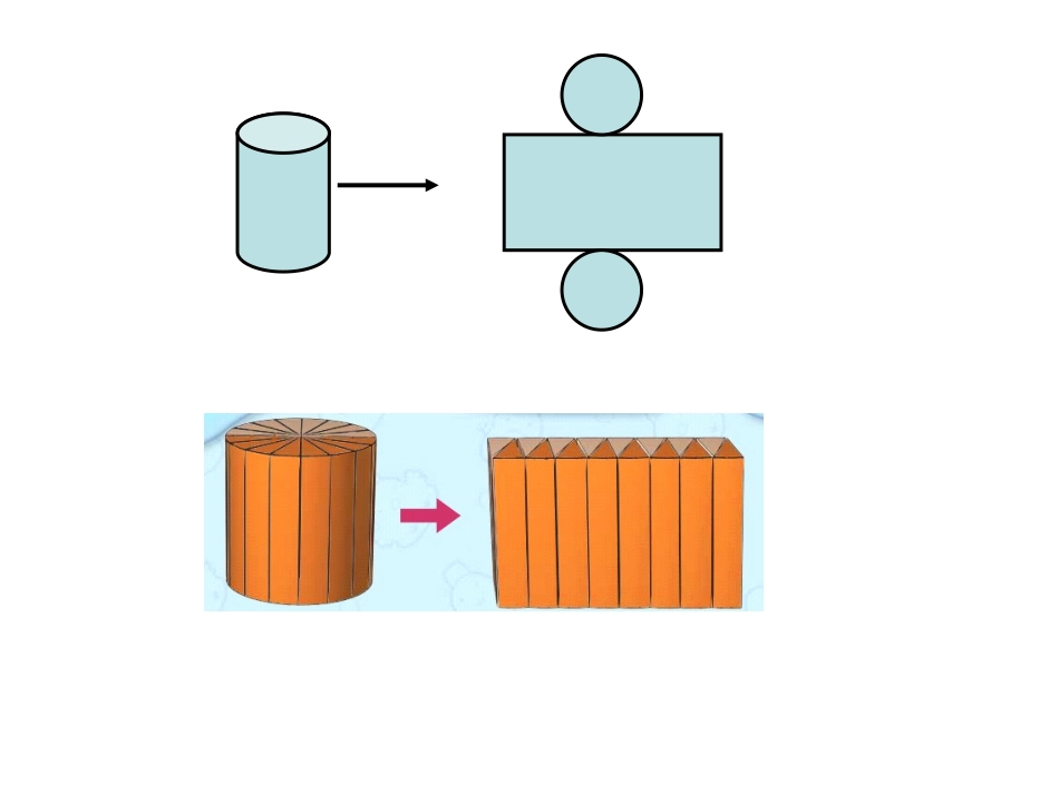 变化中的圆柱和圆锥_第1页