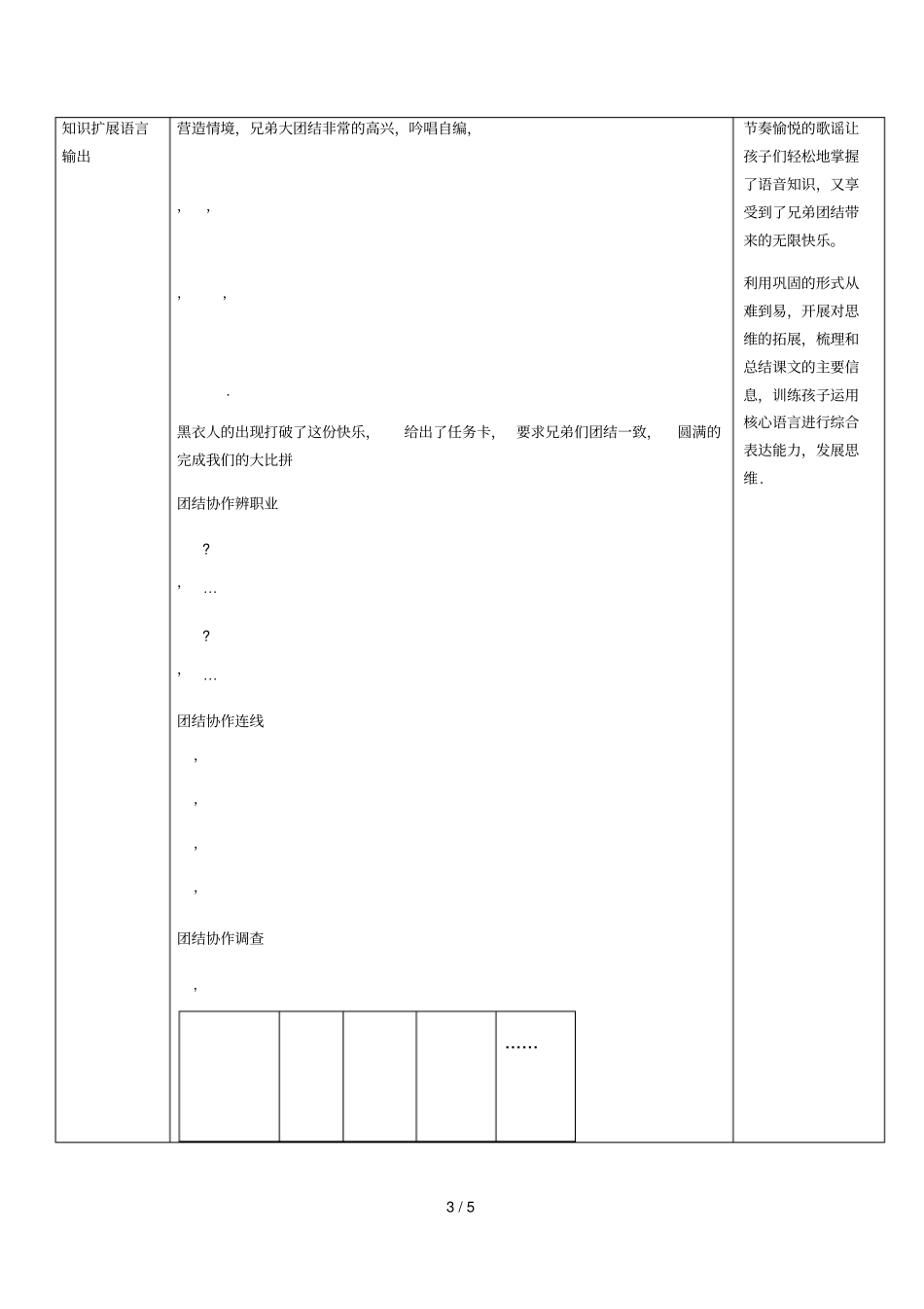 六上Unit5Whatdoeshedo教学设计_第3页