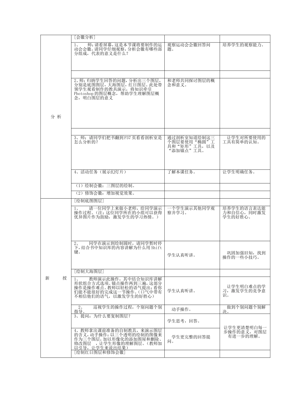 制作运动会会徽_第3页