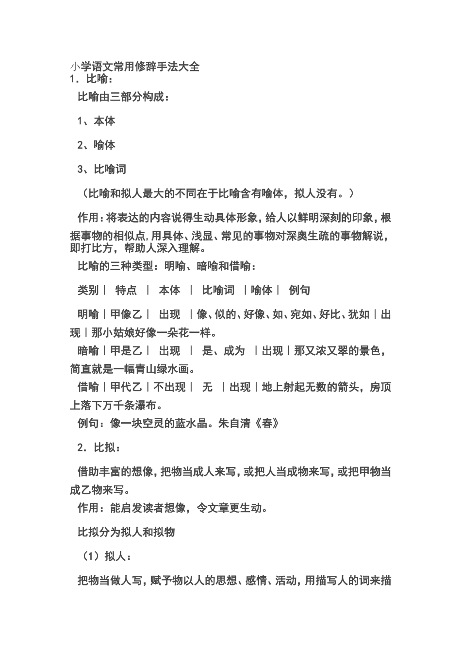 小学语文常用修辞手法大全_第1页