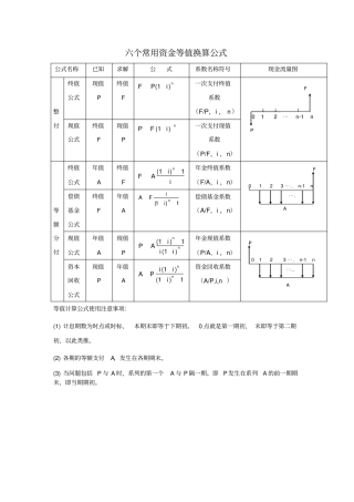 六个常用资金等值换算公式