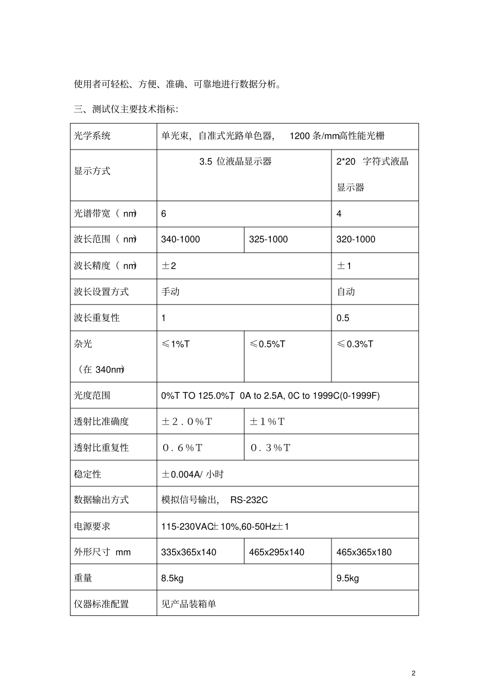 六价铬测试仪介绍及测试方法_第2页