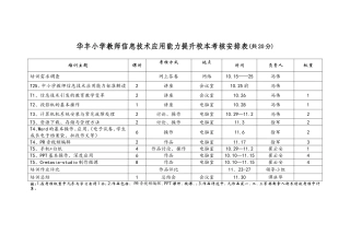 华丰小学教师信息技术应用能力提升校本考核安排表