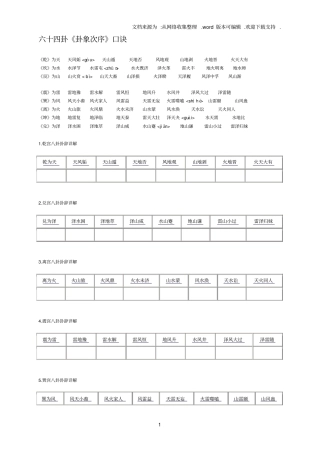 六十四卦卦象次序口诀