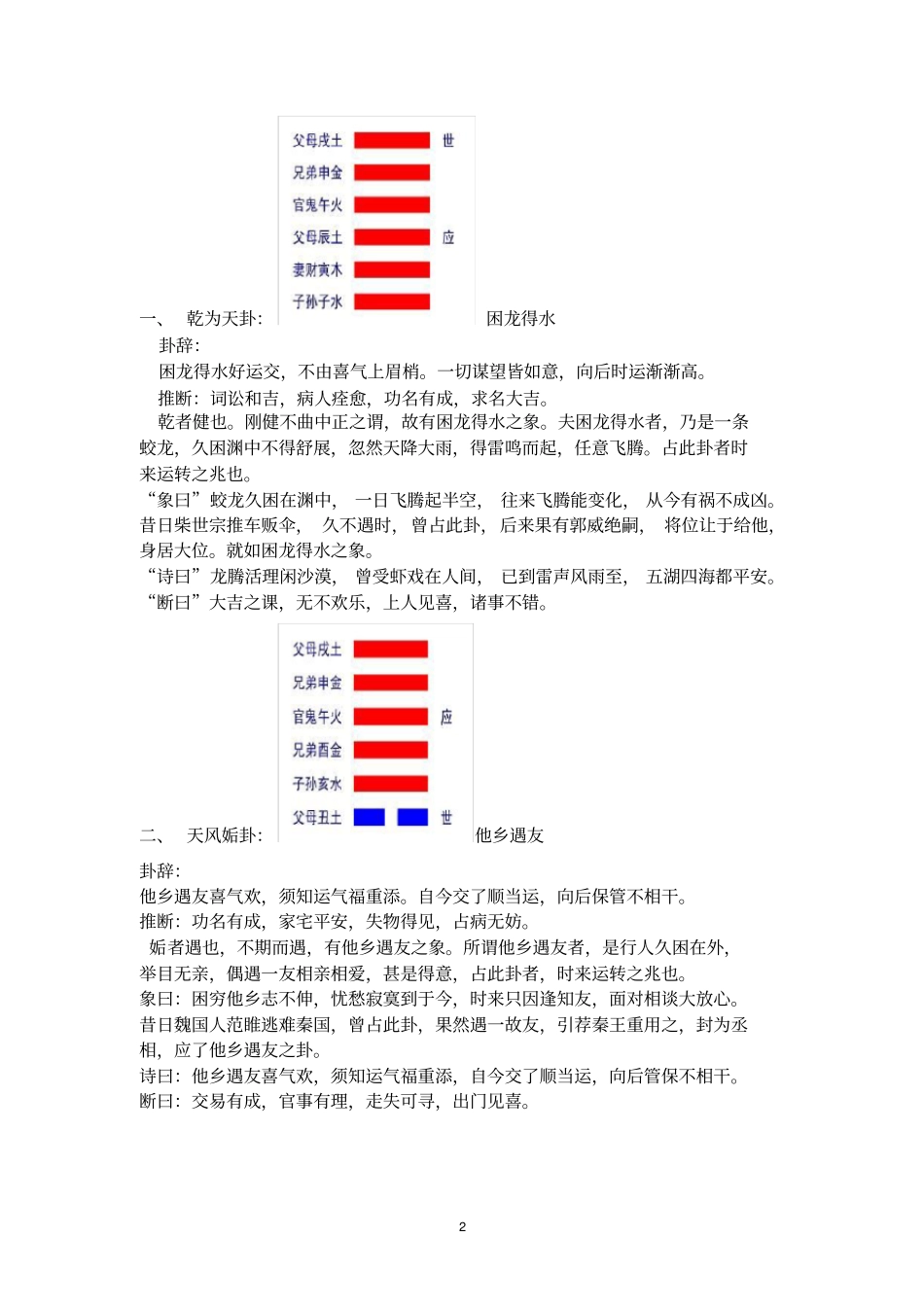 六十四卦速查表带卦象_第2页