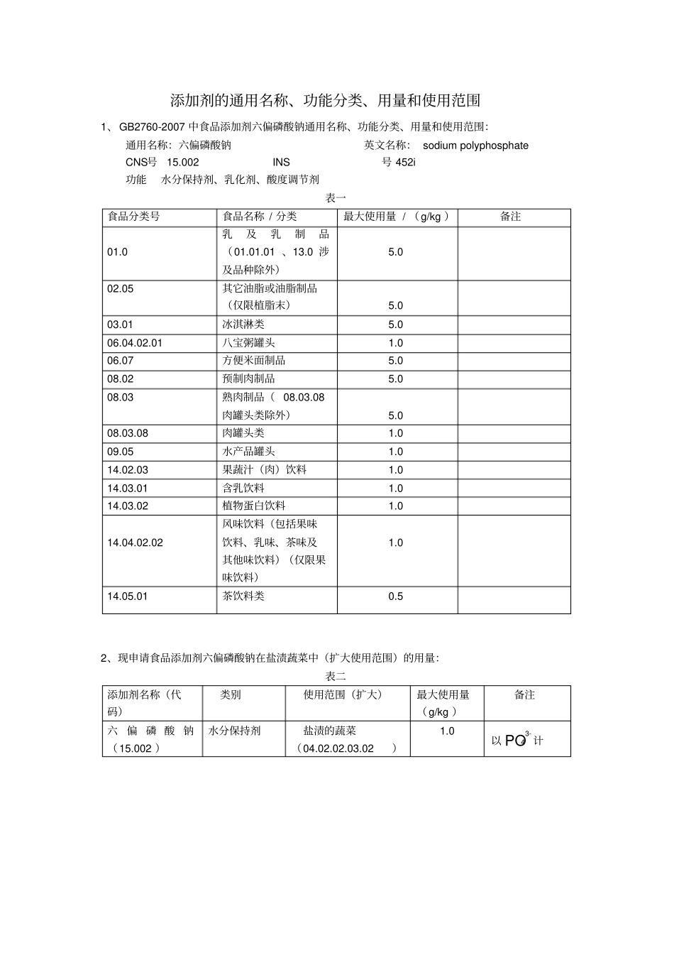 六偏磷酸钠-水分保持剂_第1页