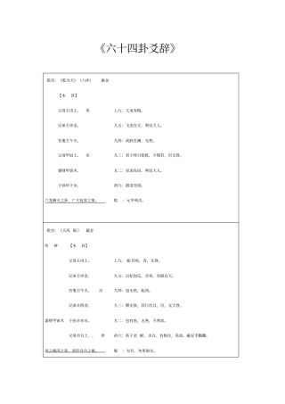 六十四卦爻辞汇总