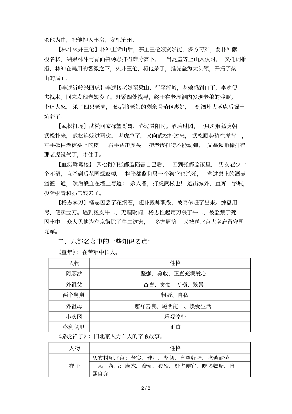 六大名著知识点_第2页