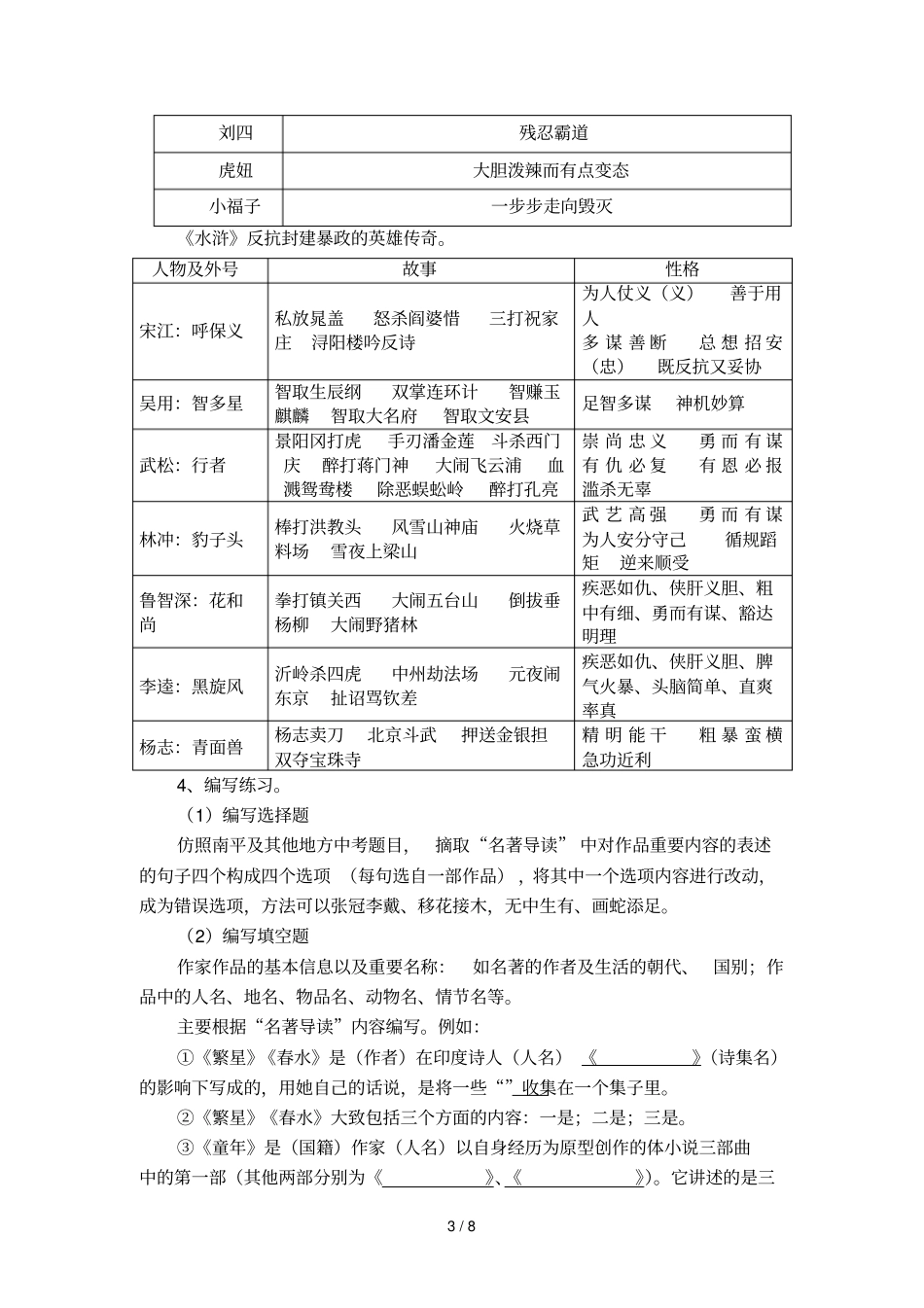 六大名著知识点_第3页