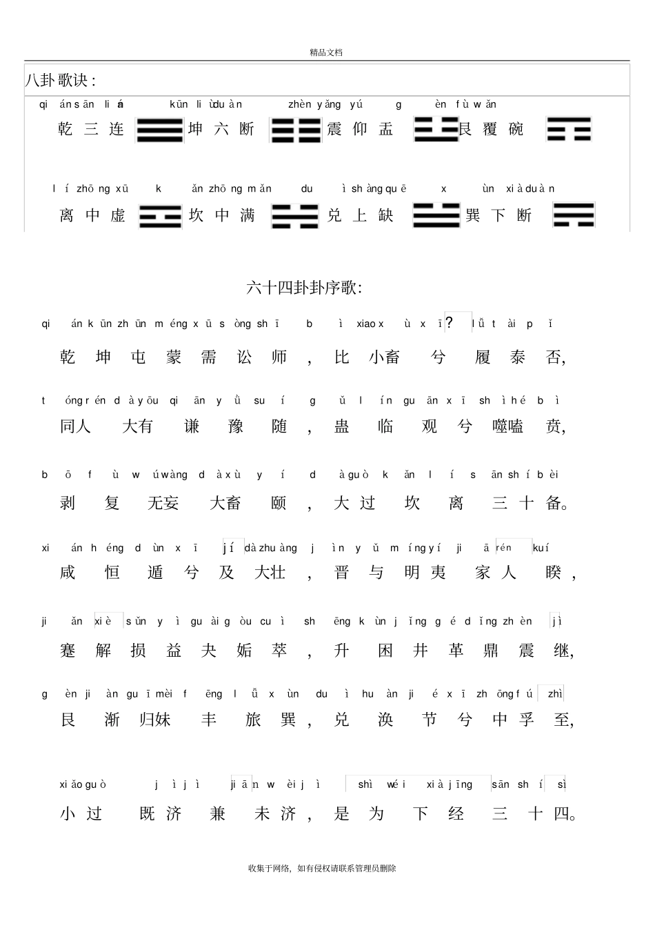 六十四卦序歌带拼音教学内容_第2页