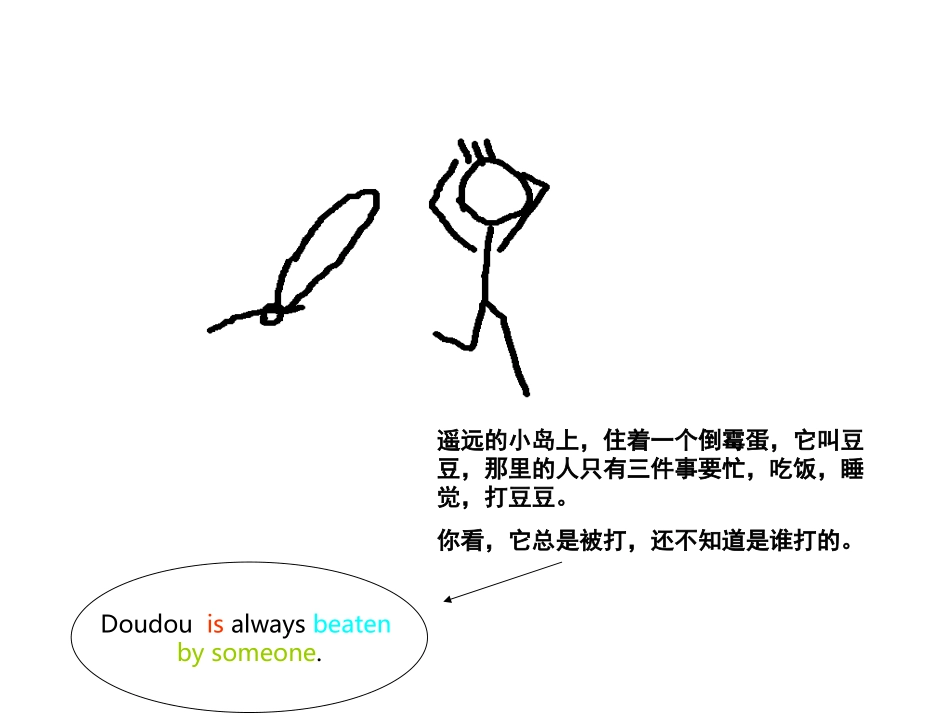 九年级被动语态语法_第2页