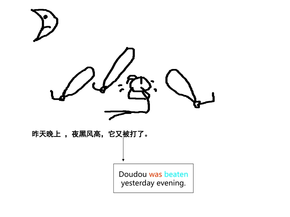 九年级被动语态语法_第3页
