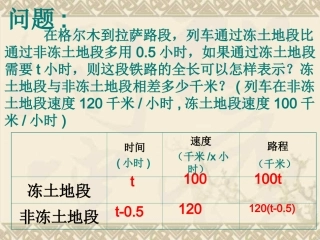 整式的加减去括号