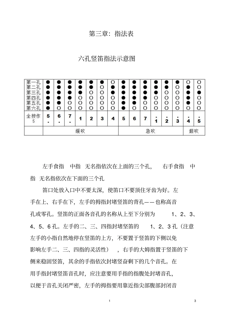 六孔竖笛教程_第3页