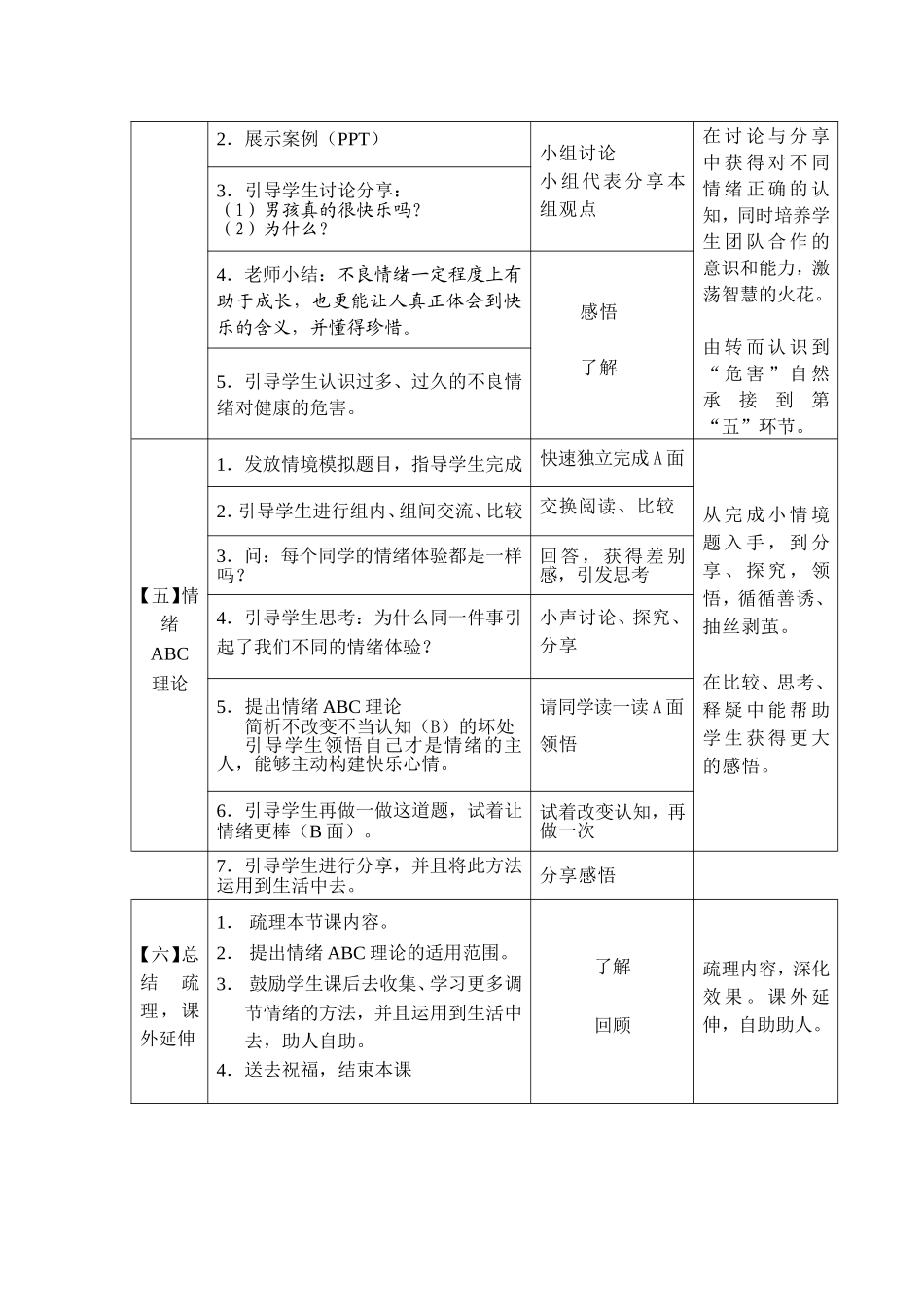 我们的情绪教案设计_第2页