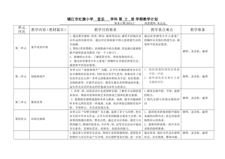 五下教学计划、进度表_第1页