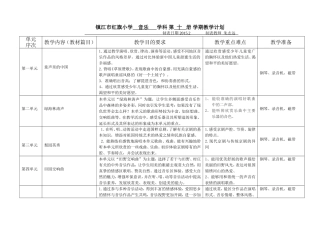 五下教学计划、进度表