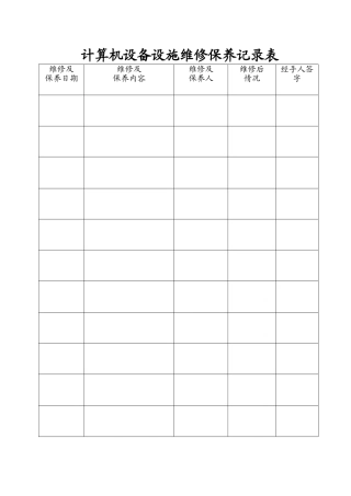 常河小学计算机维修保养记录