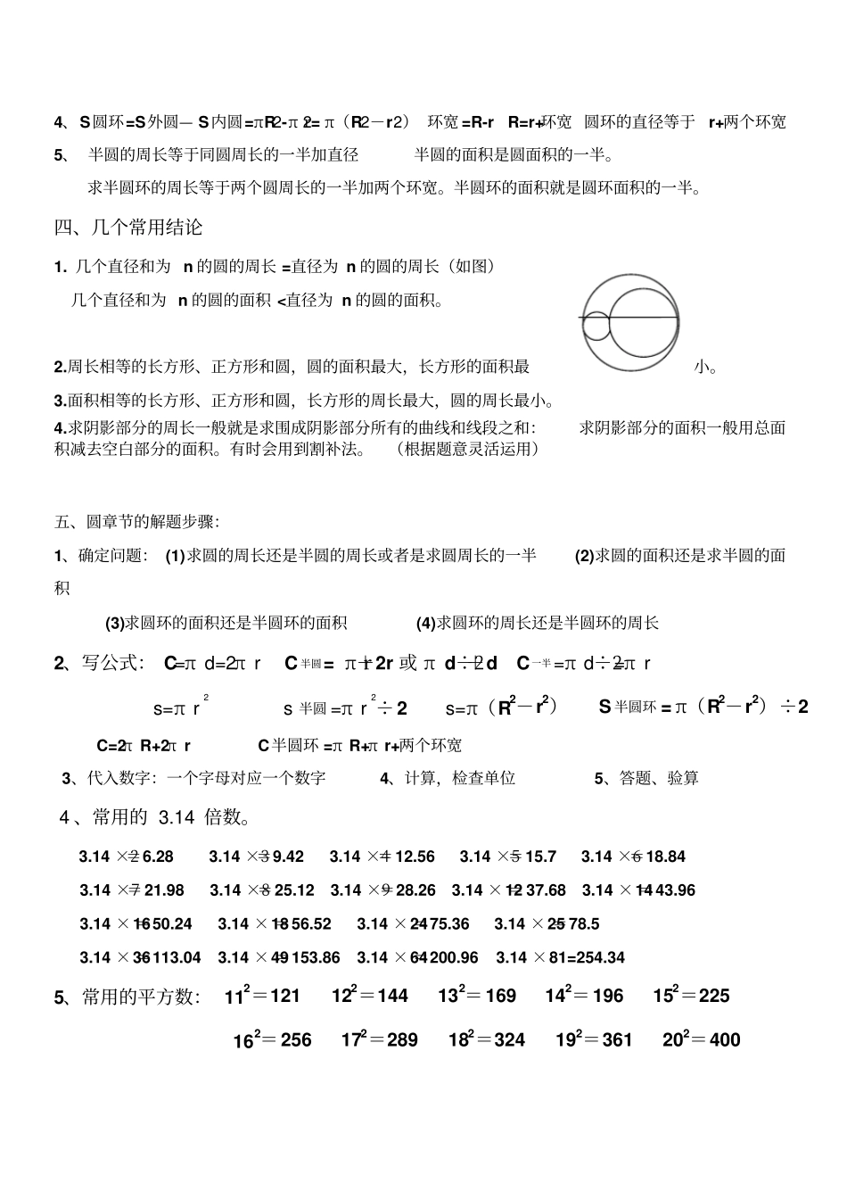 六年级上册分类复习圆的知识点总结练习提升_第2页