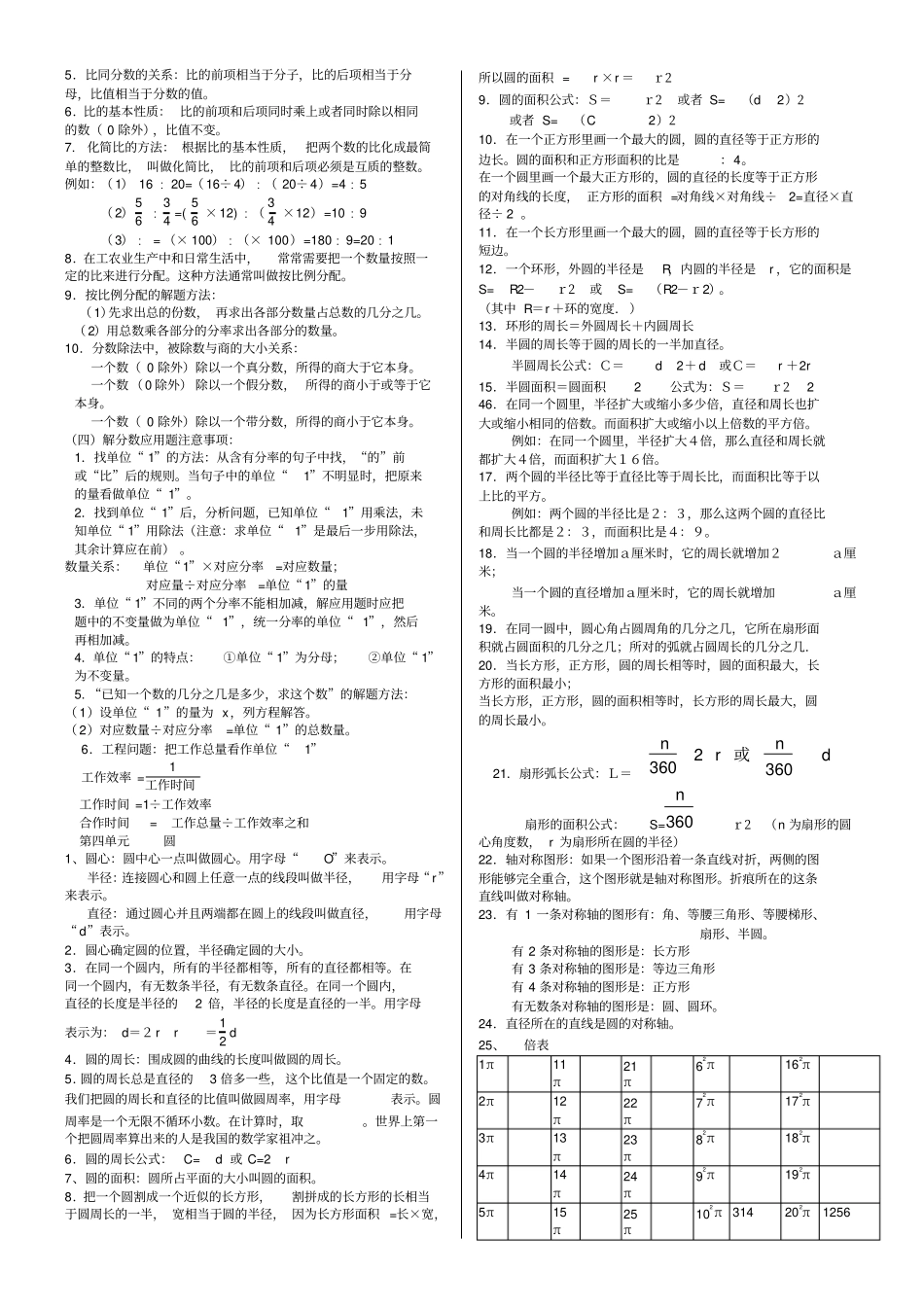 六年级上册数学知识点概念归纳与整理人教版_第2页