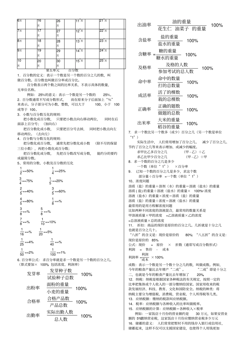 六年级上册数学知识点概念归纳与整理人教版_第3页