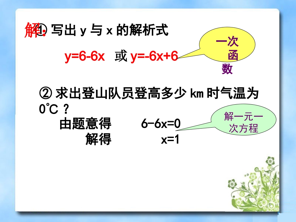 《一次函数与一元一次方程》参考课件1_第3页