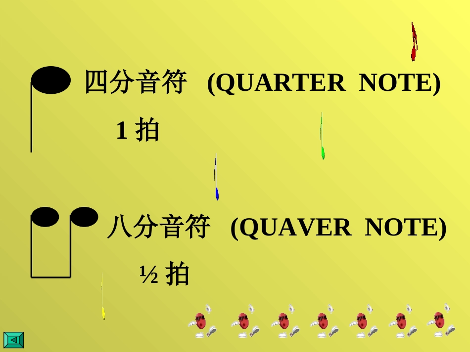小学音乐PPT课件 (2)_第3页