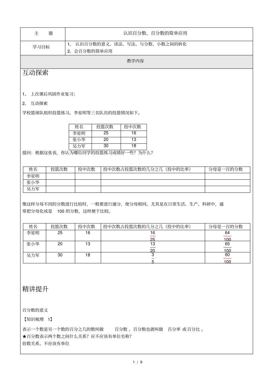 六年级上册百分数的意义和简单的百分数应用题含答案_第1页