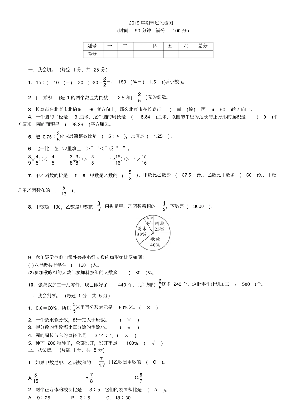 六年级上册数学试题-2018年秋期人教版六年级上期期末过关检测试卷含答案人教新课标2014秋_第1页