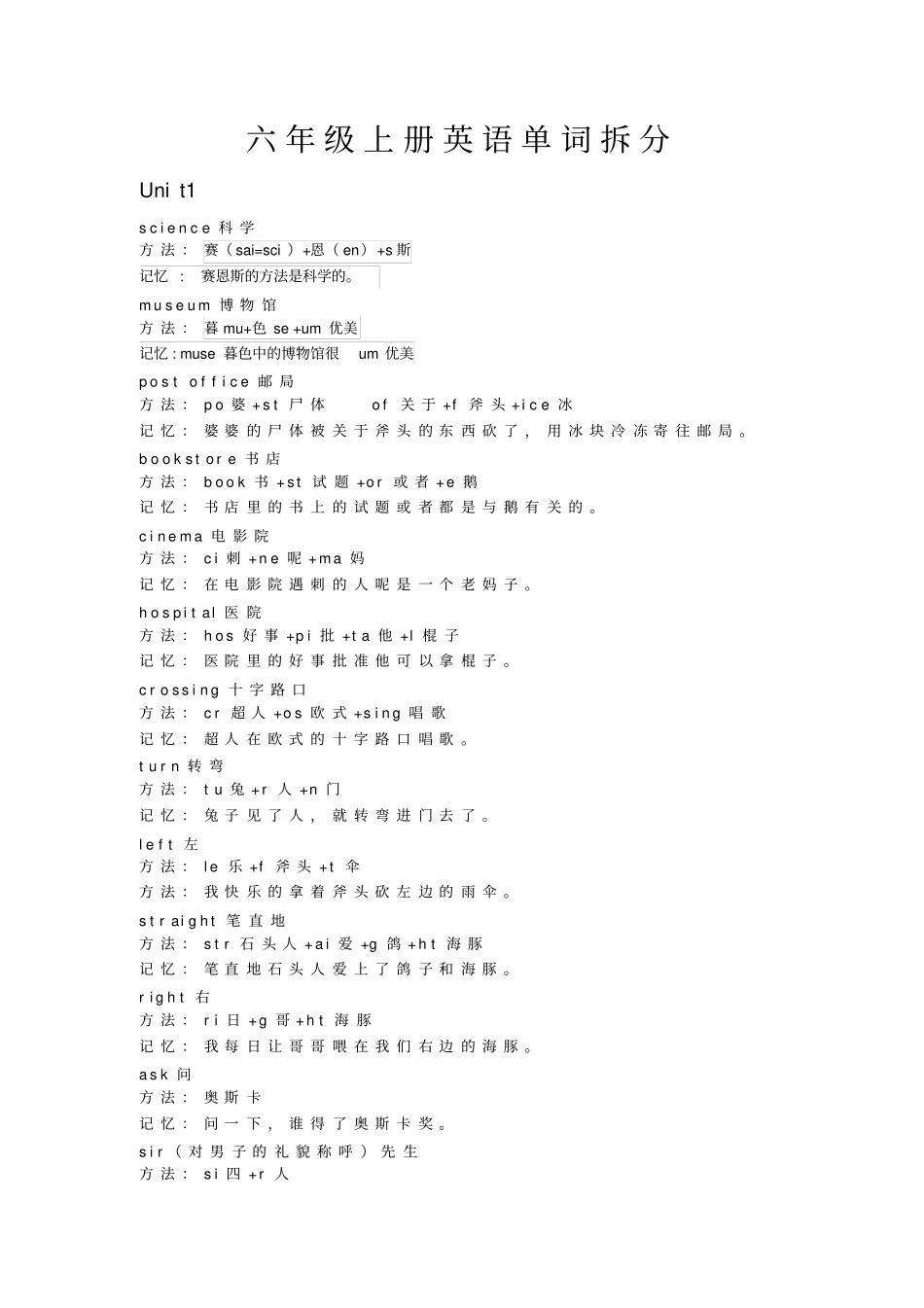 六年级上册英语单词拆分讲解_第1页