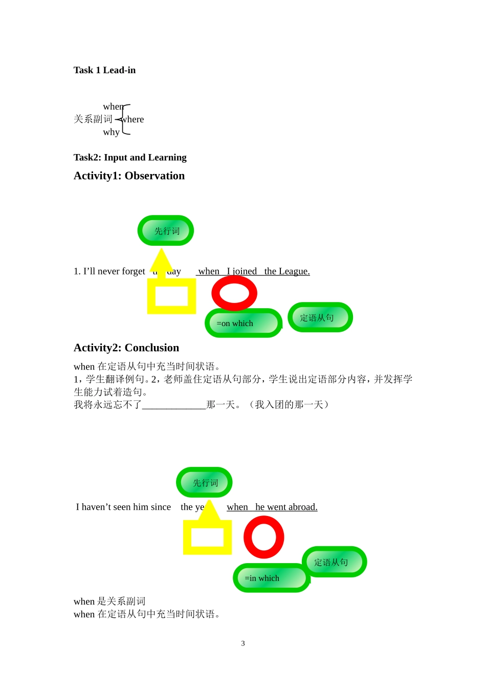 关系副词教学设计29_第3页