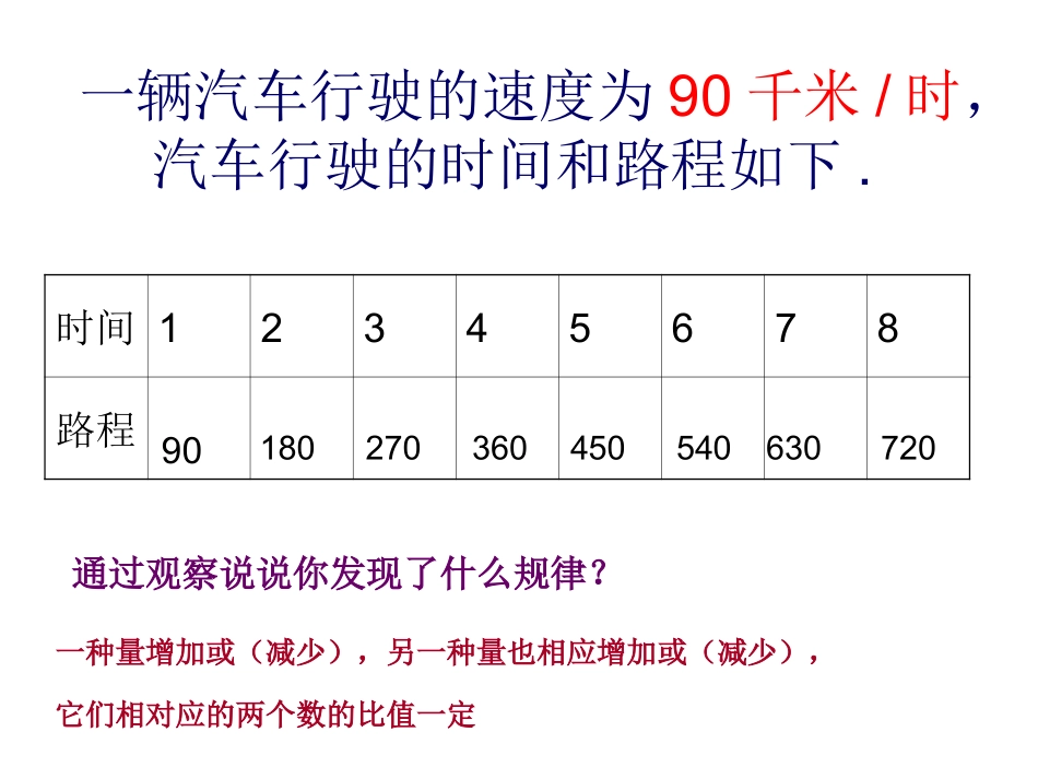北师大版数学六年级下册《正比例的意义》课件_第3页