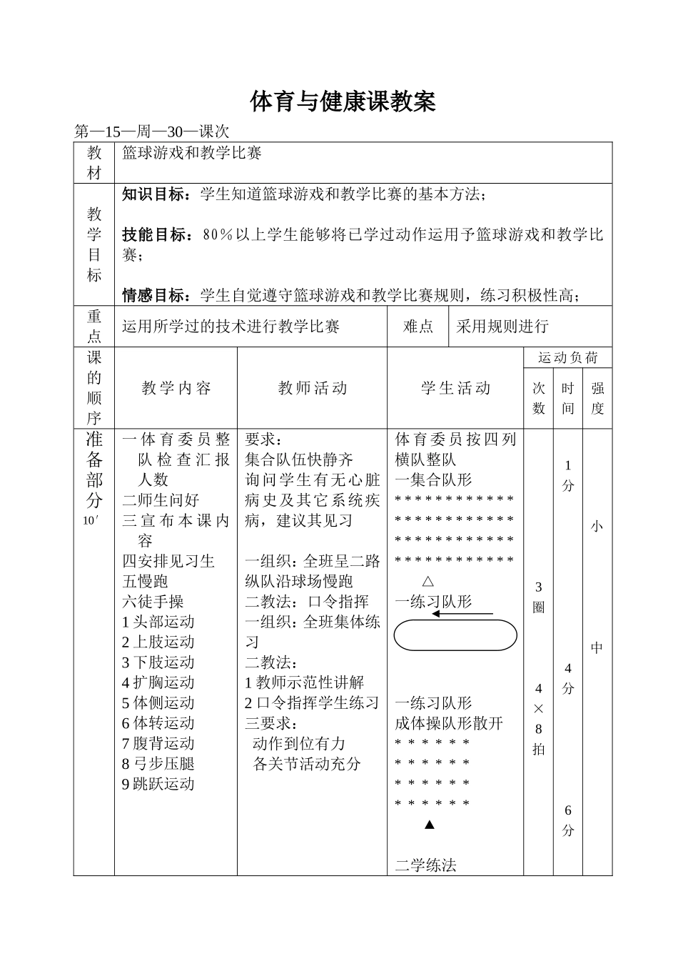 体育与健康课程教案（八上30）_第1页