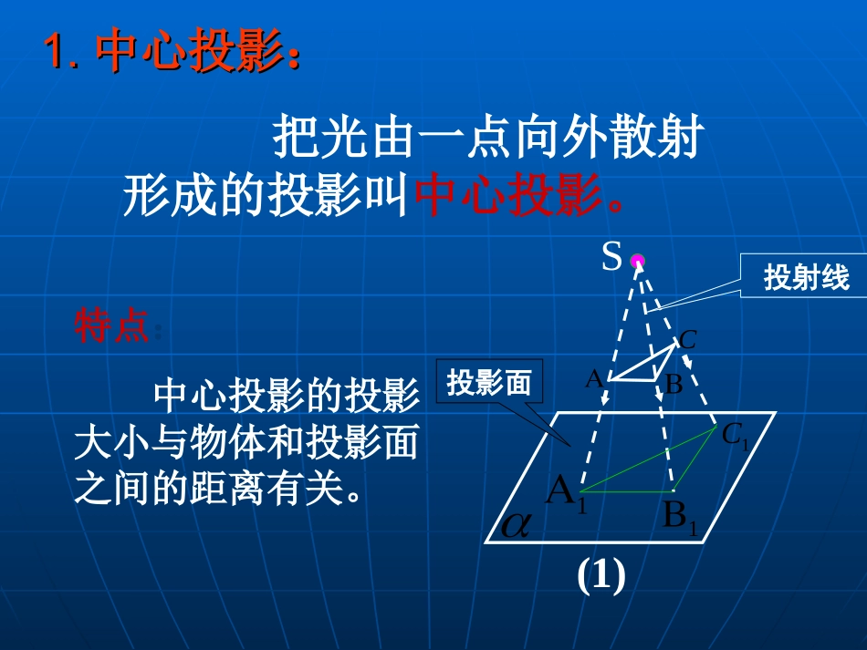 _三视图课件!经典_第2页