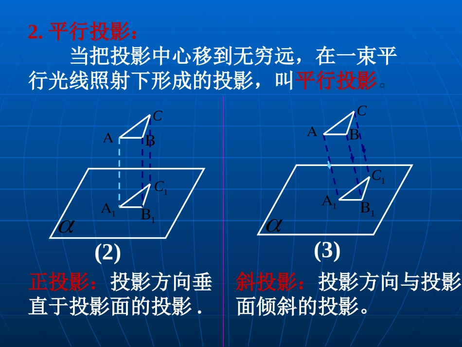 _三视图课件!经典_第3页