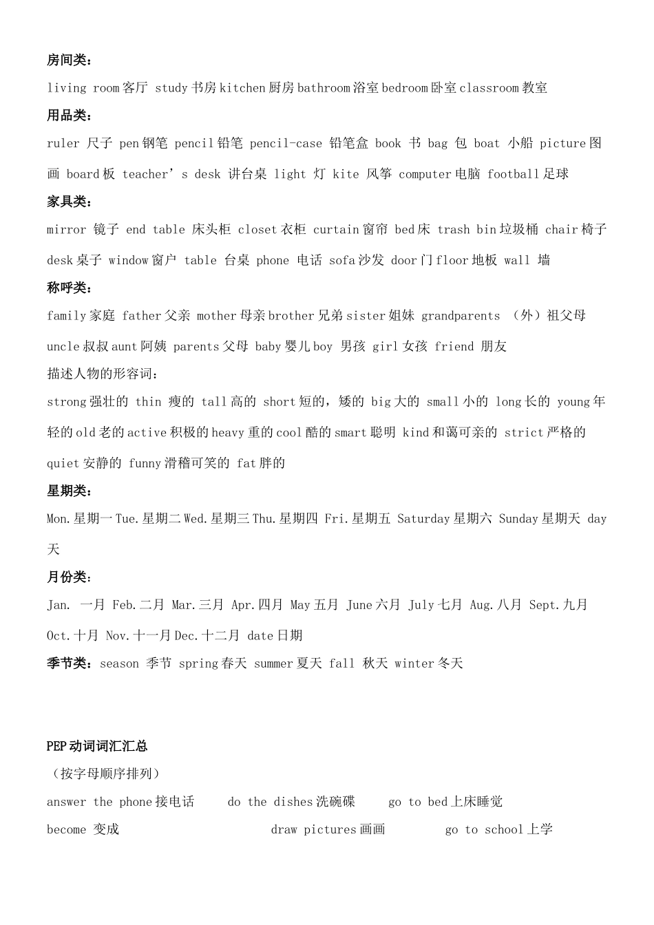 PEP小学英语单词分类总表_第3页