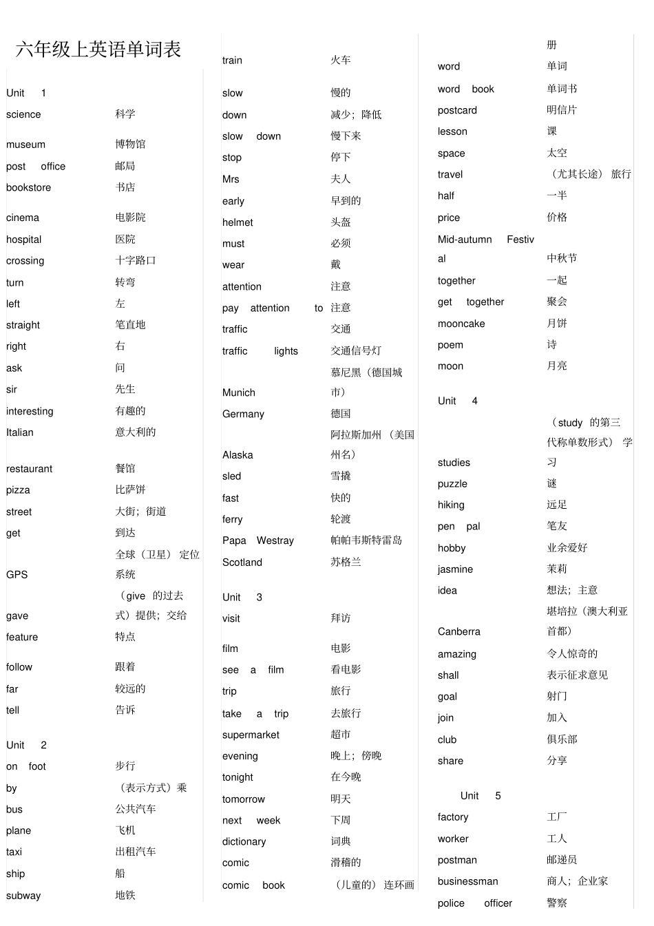 六年级上英语单词表_第1页