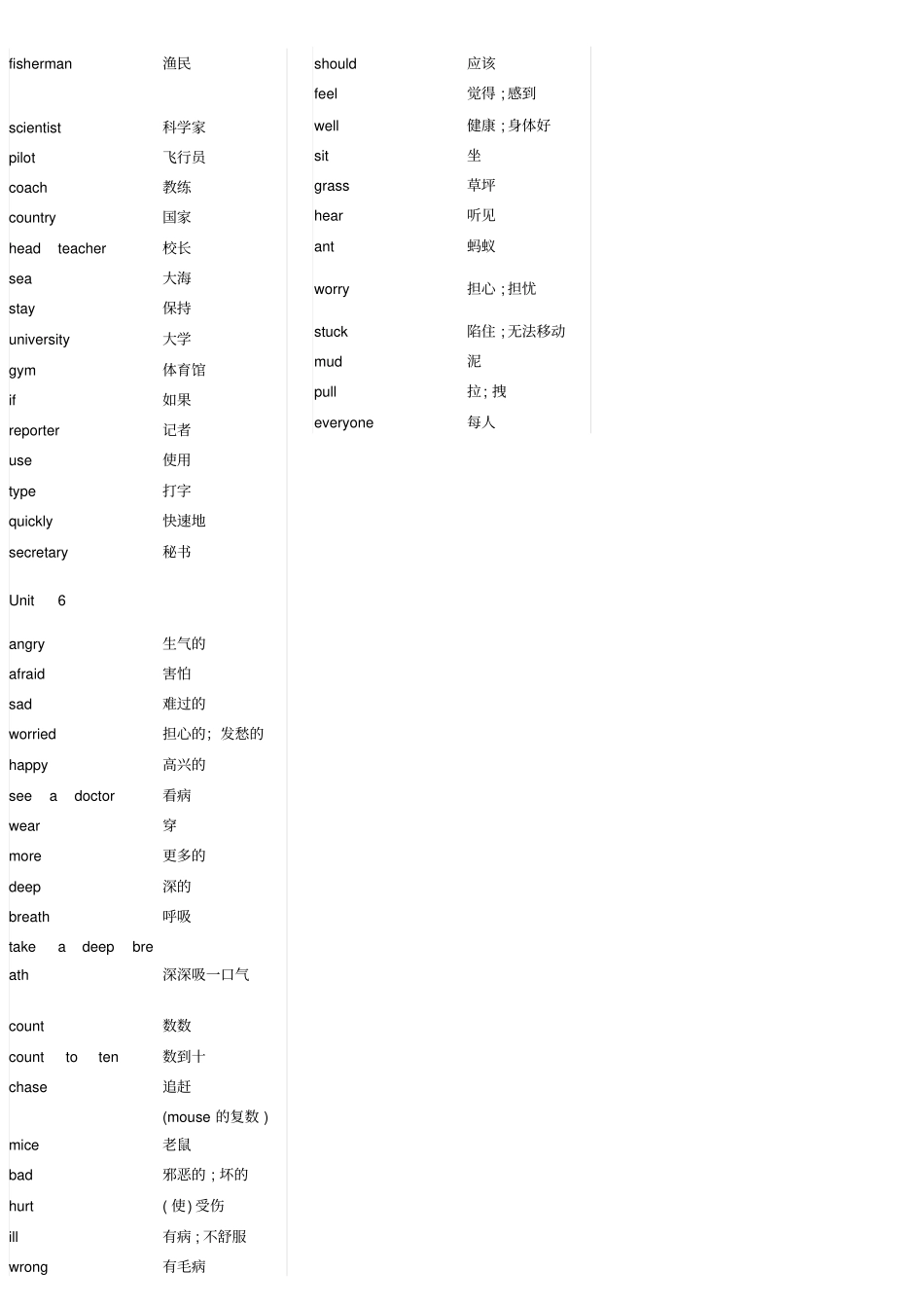 六年级上英语单词表_第2页