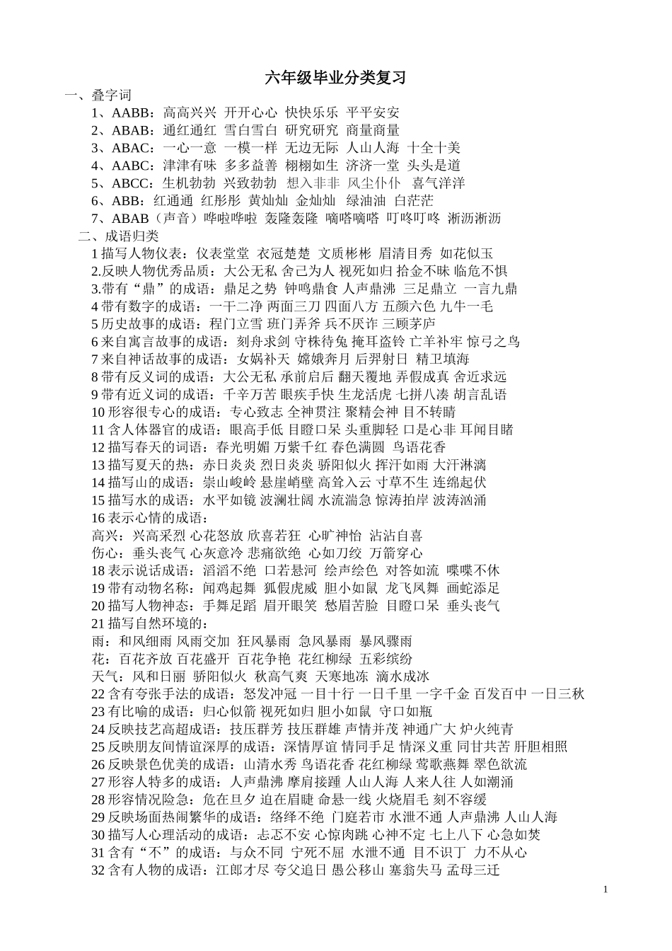 六年级毕业复习MicrosoftWord文档_第1页