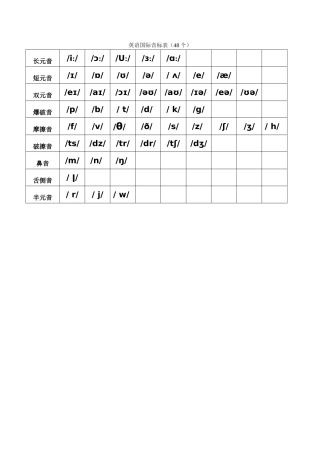 国际音标讲义