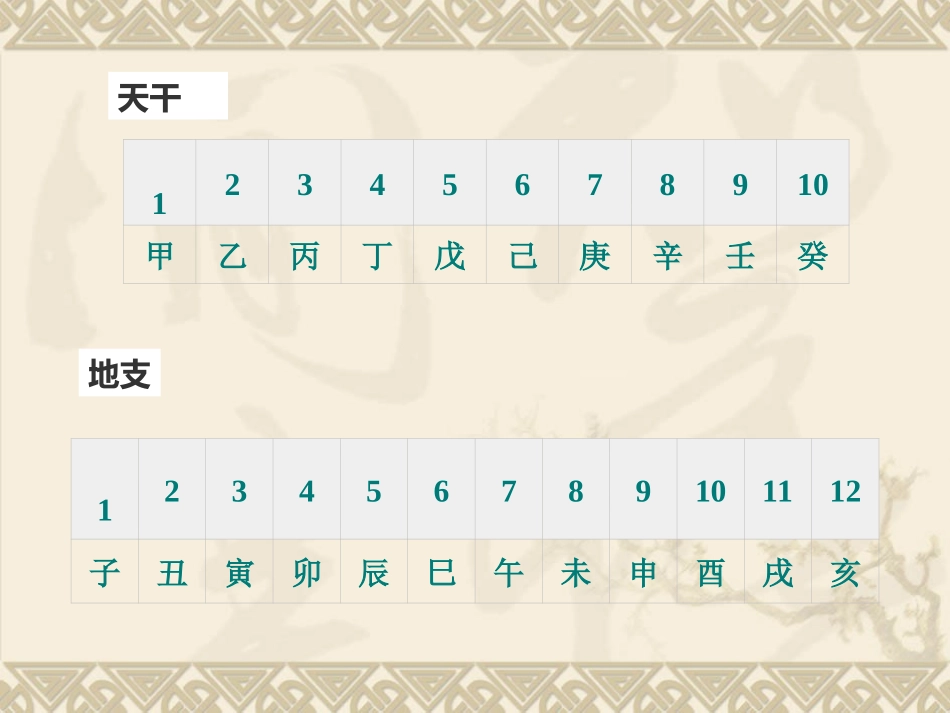 水调歌头明月几时有_第3页