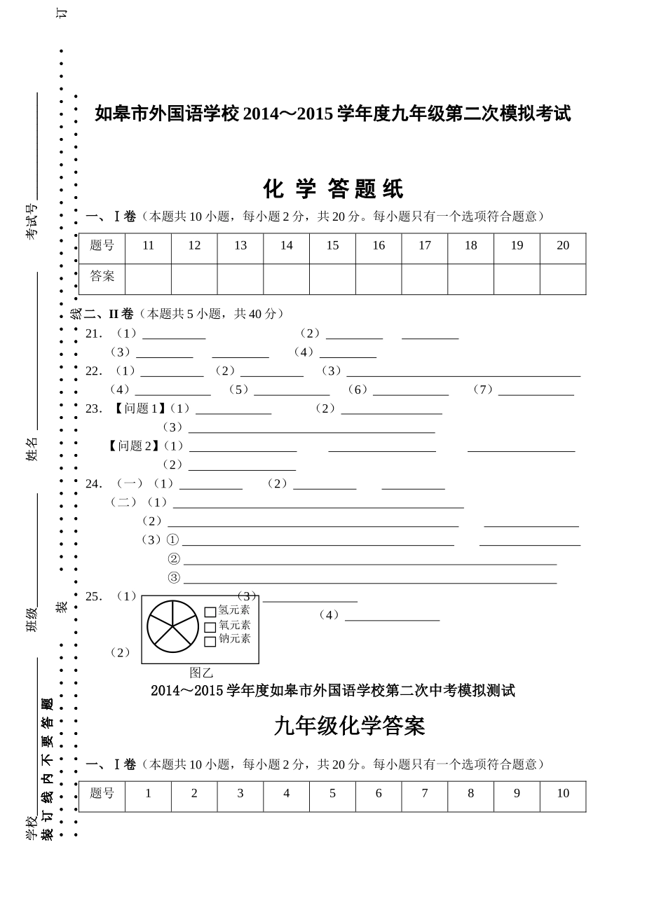 二模（化学答题纸、答案）_第1页